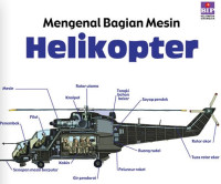Image of Mengenal Bagian Mesin : Helikopter